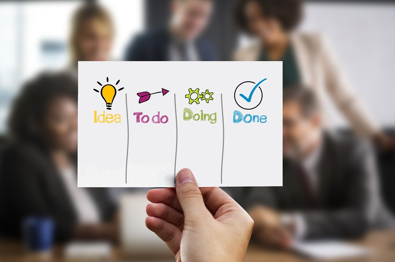 Five Signs Your Operations Need a Reset